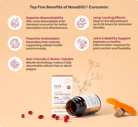 Joy Organics Broad Spectrum CBD Softgels with Curcumin 25mg - Image 3