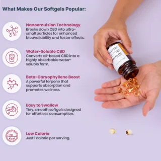 Joy Organics Broad Spectrum CBD Softgels with Melatonin & CBN for Sleep 25mg