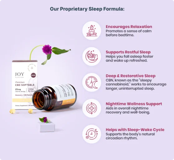 Joy Organics Broad Spectrum CBD Softgels with Melatonin & CBN for Sleep 25mg - Image 4