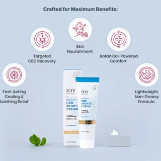 Joy Organics Broad Spectrum CBD Sports Cream 1000mg