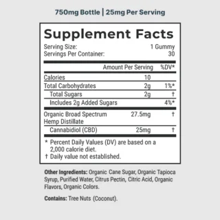 Joy Organics Broad Spectrum Organic CBD Gummies 25mg - Strawberry Lemonade