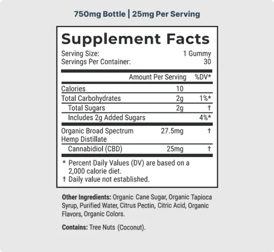 Joy Organics Broad Spectrum Organic CBD Gummies 25mg - Strawberry Lemonade - Image 2