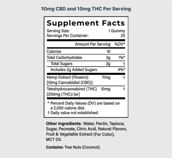 Joy Organics Budder Delta 9 THC Gummies 10mg - Blackberry Lime - Image 4