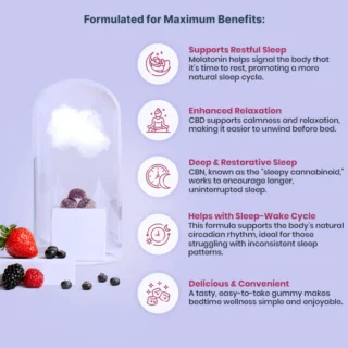 Joy Organics Full Spectrum CBD Sleep Gummies with CBN & THC - Mixed Berry