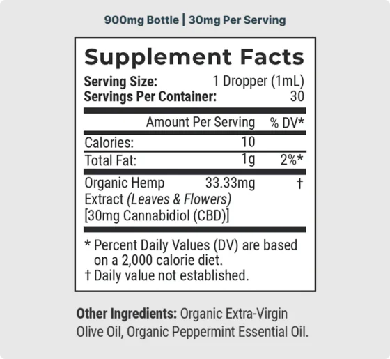 Joy Organics Organic Broad Spectrum CBD Tincture - Tranquil Mint - Image 6