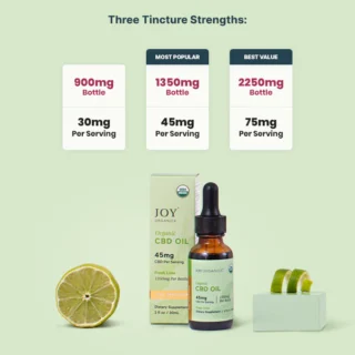 Joy Organics Organic Full Spectrum CBD Tincture with THC - Fresh Lime