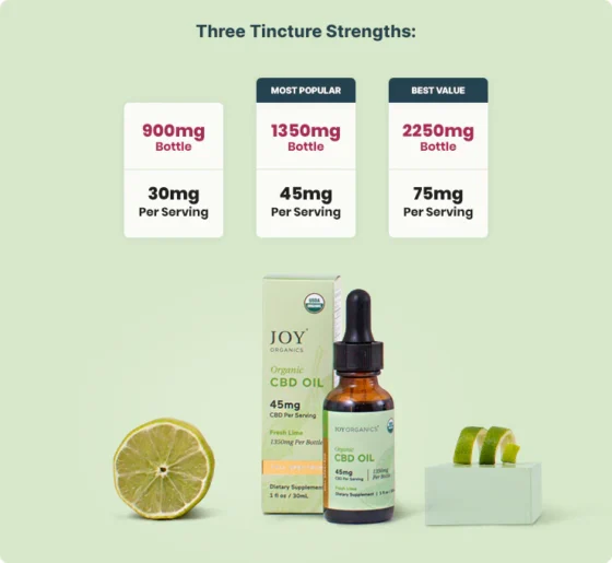 Joy Organics Organic Full Spectrum CBD Tincture with THC - Fresh Lime