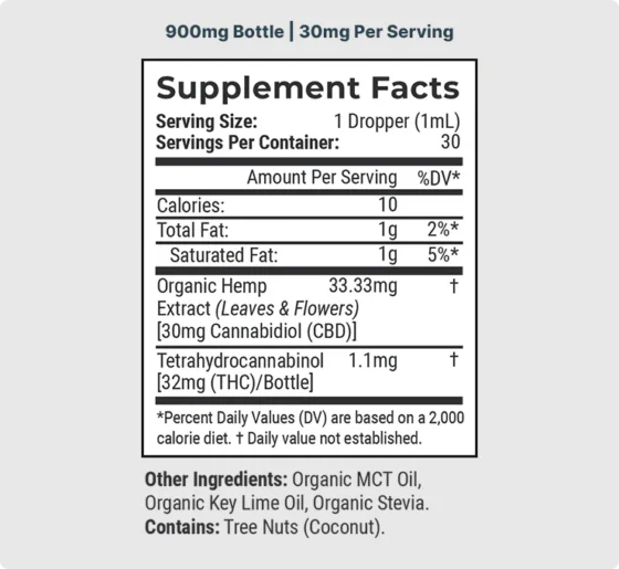 Joy Organics Organic Full Spectrum CBD Tincture with THC - Fresh Lime - Image 7