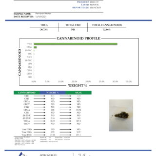 Destino Farms 3.5g Indoor Exotic Flower