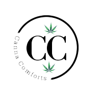 Canna Comforts logo